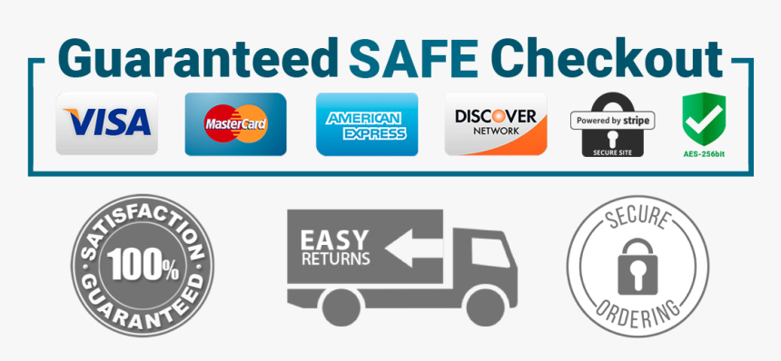 Guaranteed Secure Checkout and Ordering